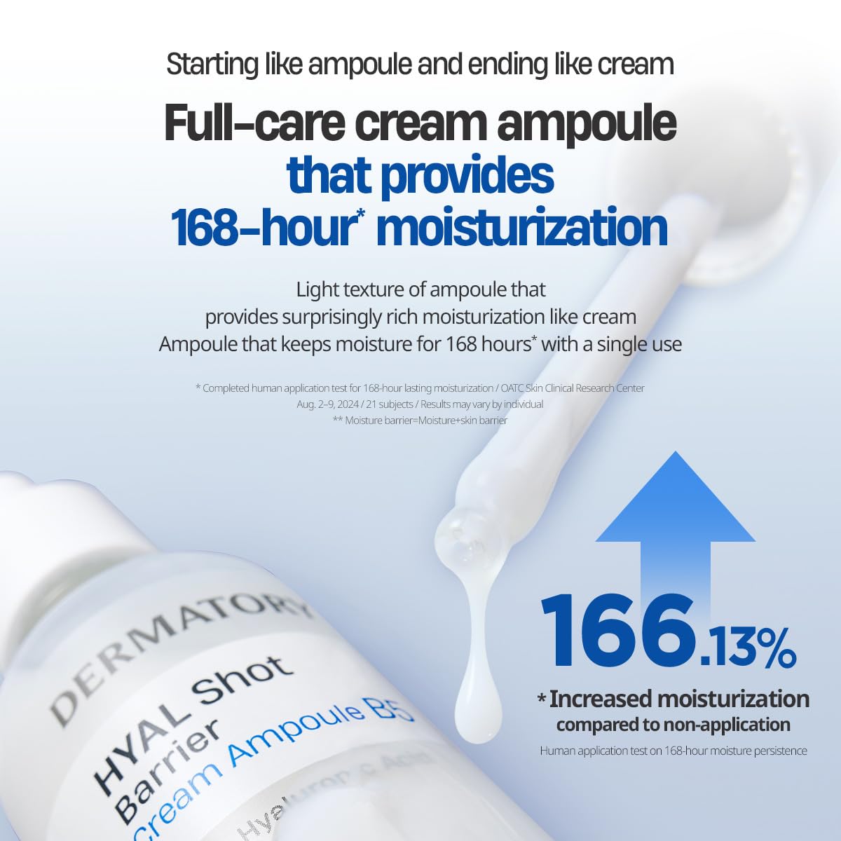 DERMATORY Hyal Shot Barrier Cream Ampoule B5, Hyaluronic Acid Serum for Face, Hydrating & Plumping & Firming Milky Moisturizer, Gentle Formula for Sensitive, Korean Skincare, 1.69 fl. oz.