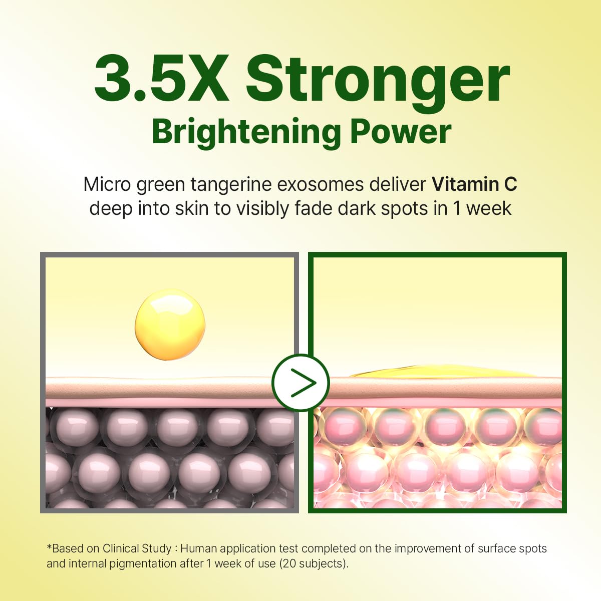 [Bundle] GOODAL Green Tangerine Vitamin C Serum & Cream & Sunscreen [Advanced Ver.]