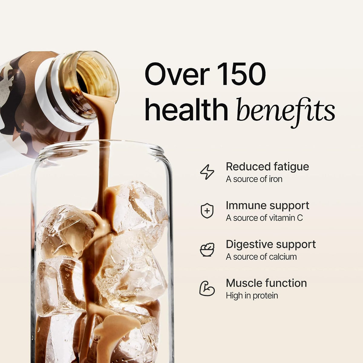 Huel Ready-to-Drink | Meal Replacement Shake| 20g High Protein Drink