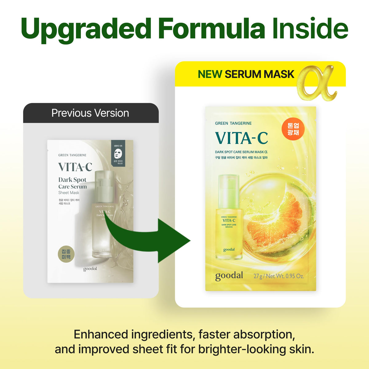 GOODAL Green Tangerine Vita C Dark Spot Care Serum Sheet Mask(5ea) [Advanced Ver.], Dark Spot Care & Hydration Boost with Niacinamide and Hyaluronic Acid, Vegan Skin-Fit Sheet Mask, Korean Skincare