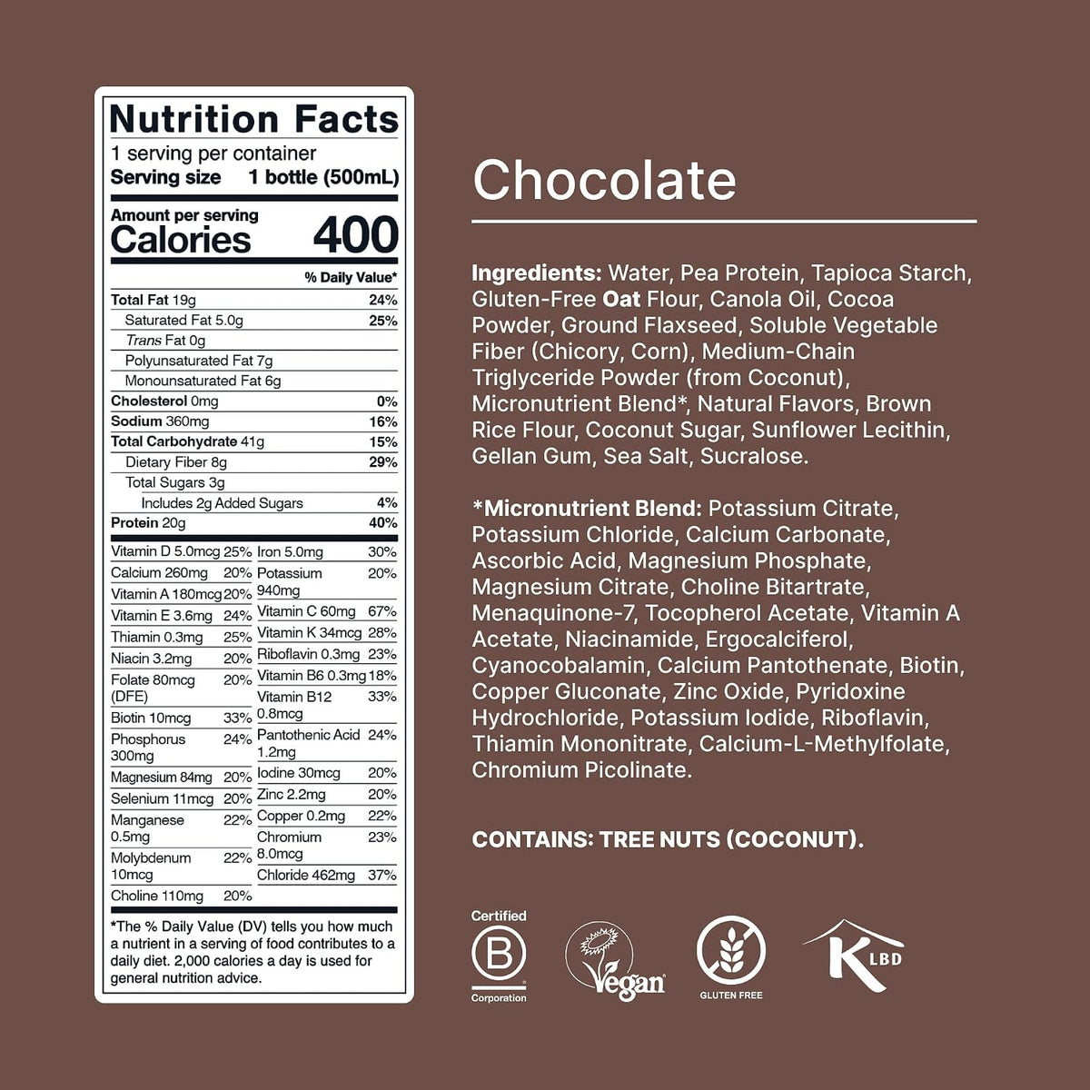 Huel Ready-to-Drink | Meal Replacement Shake| 20g High Protein Drink